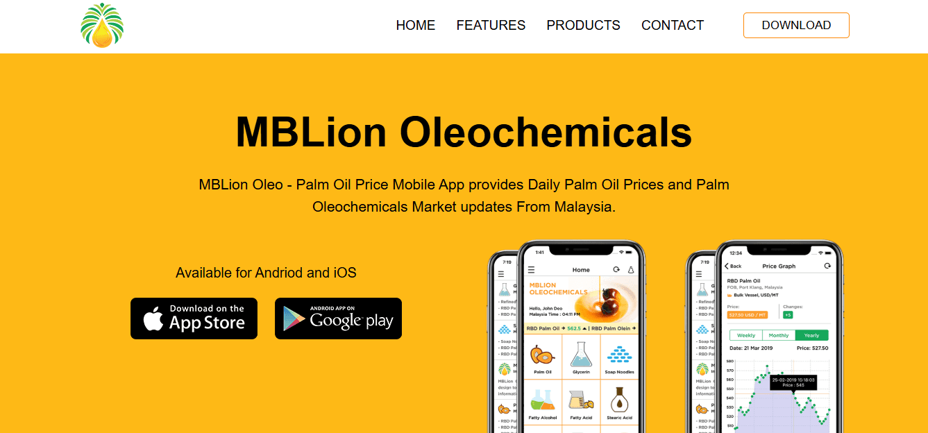 MB Lion Oleochemicals — Corporate Website developed by Metvanta